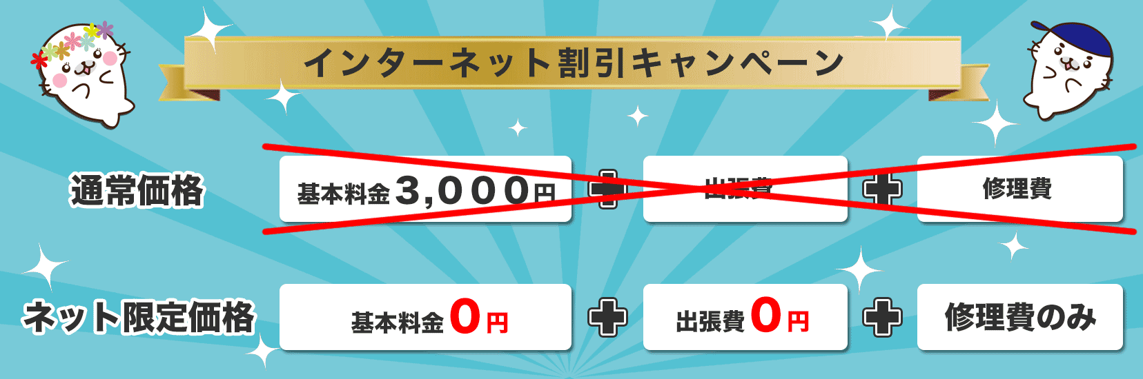 水漏れ修理が安い千葉市